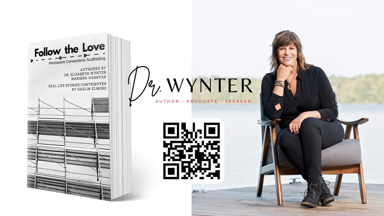 Subscribe To Dr. Wynter